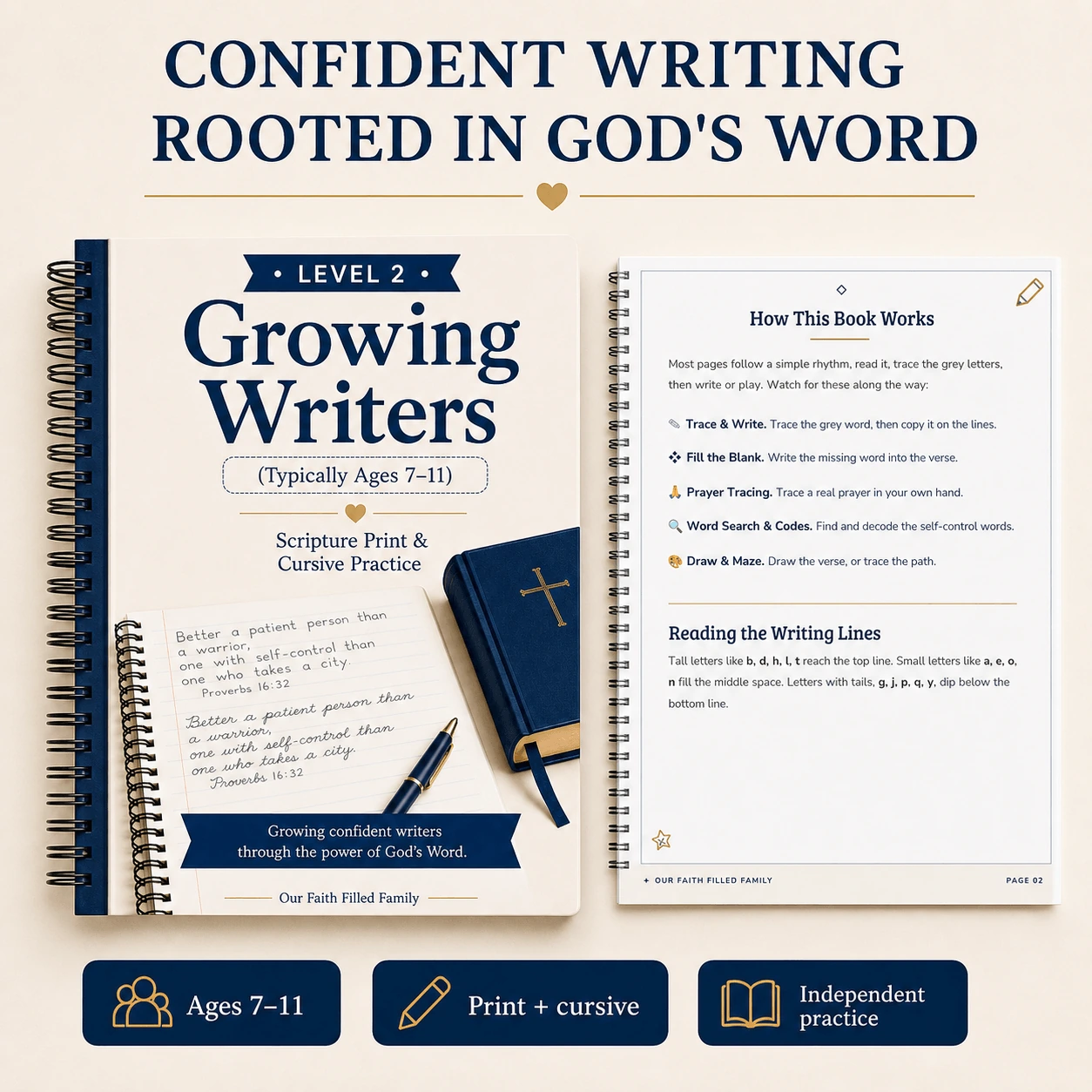 Growing Writers faith-filled handwriting overview for ages seven to eleven