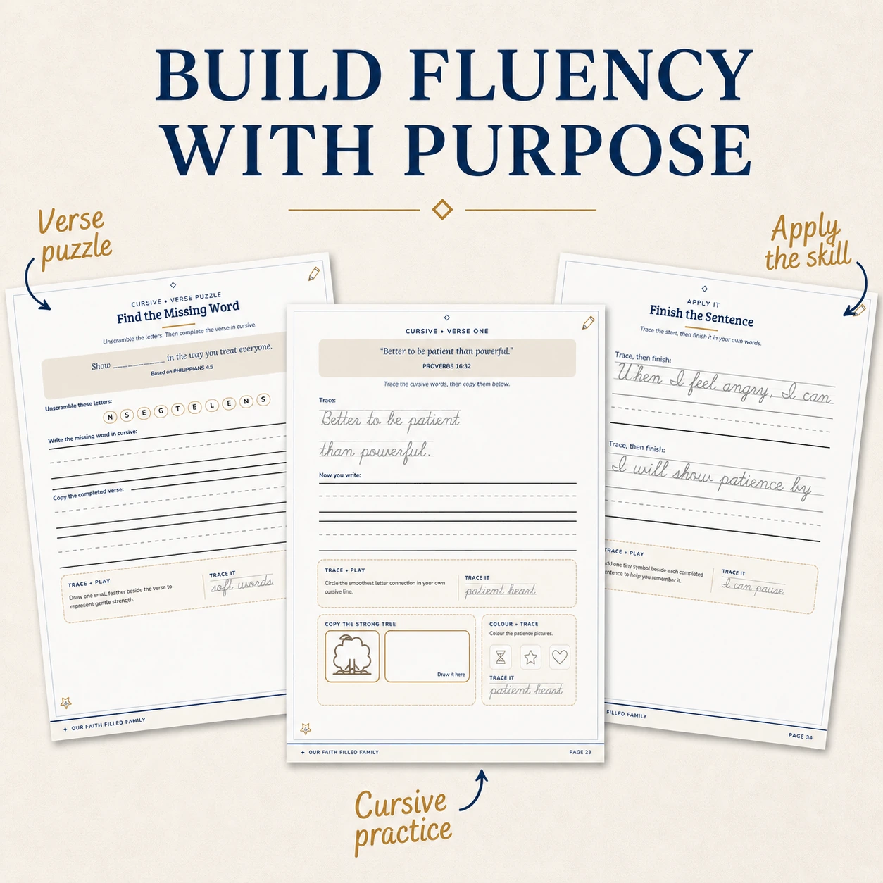 Growing Writers print and cursive formation, spacing, and fluency practice