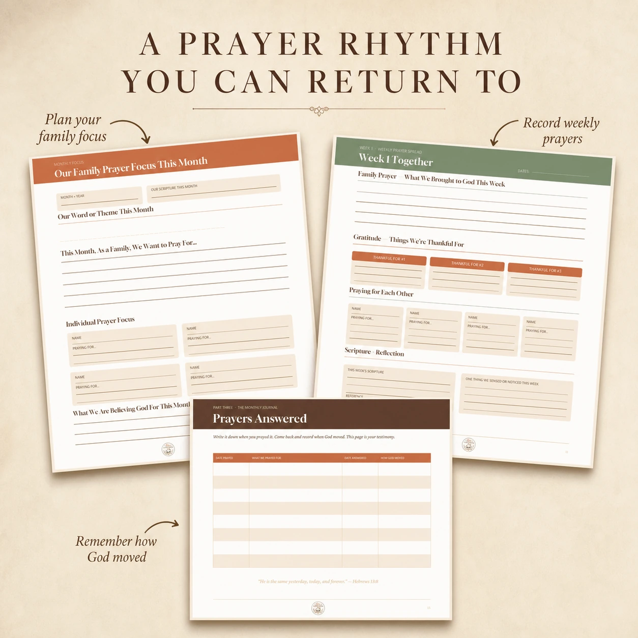 Monthly family prayer focus, weekly prayer spread, and answered prayers pages