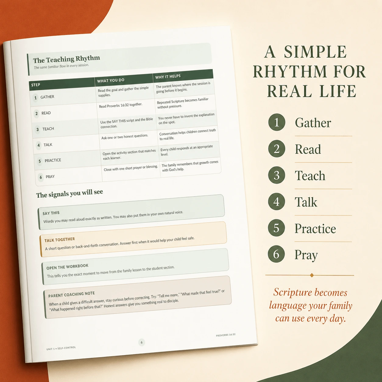 Self-Control family teaching rhythm look inside